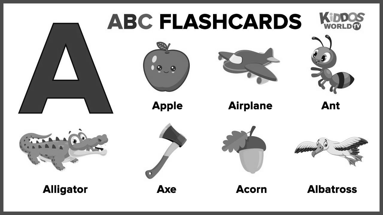 ABC Alphabet Video Chart – Learning The Letters and English Vocabulary for Preschool