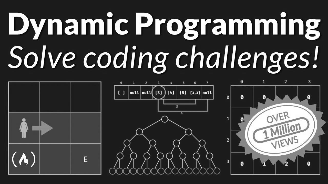 Dynamic Programming – Study to Remedy Algorithmic Problems & Coding Challenges