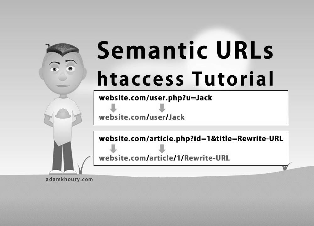 Semantic URL htaccess Tutorial Web optimization Friendly Clear Hyperlinks Rewrite